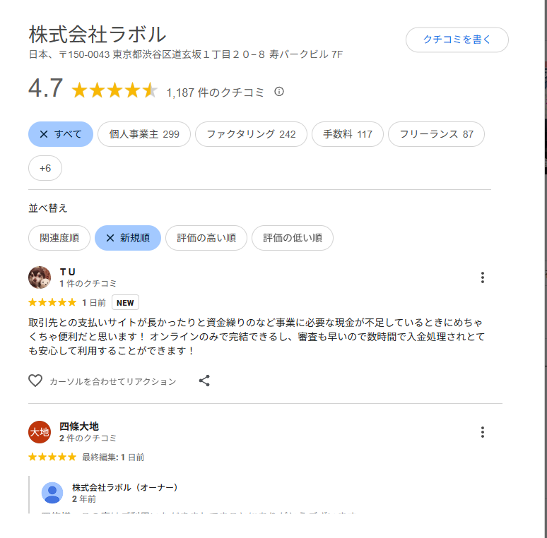 2508口コミ